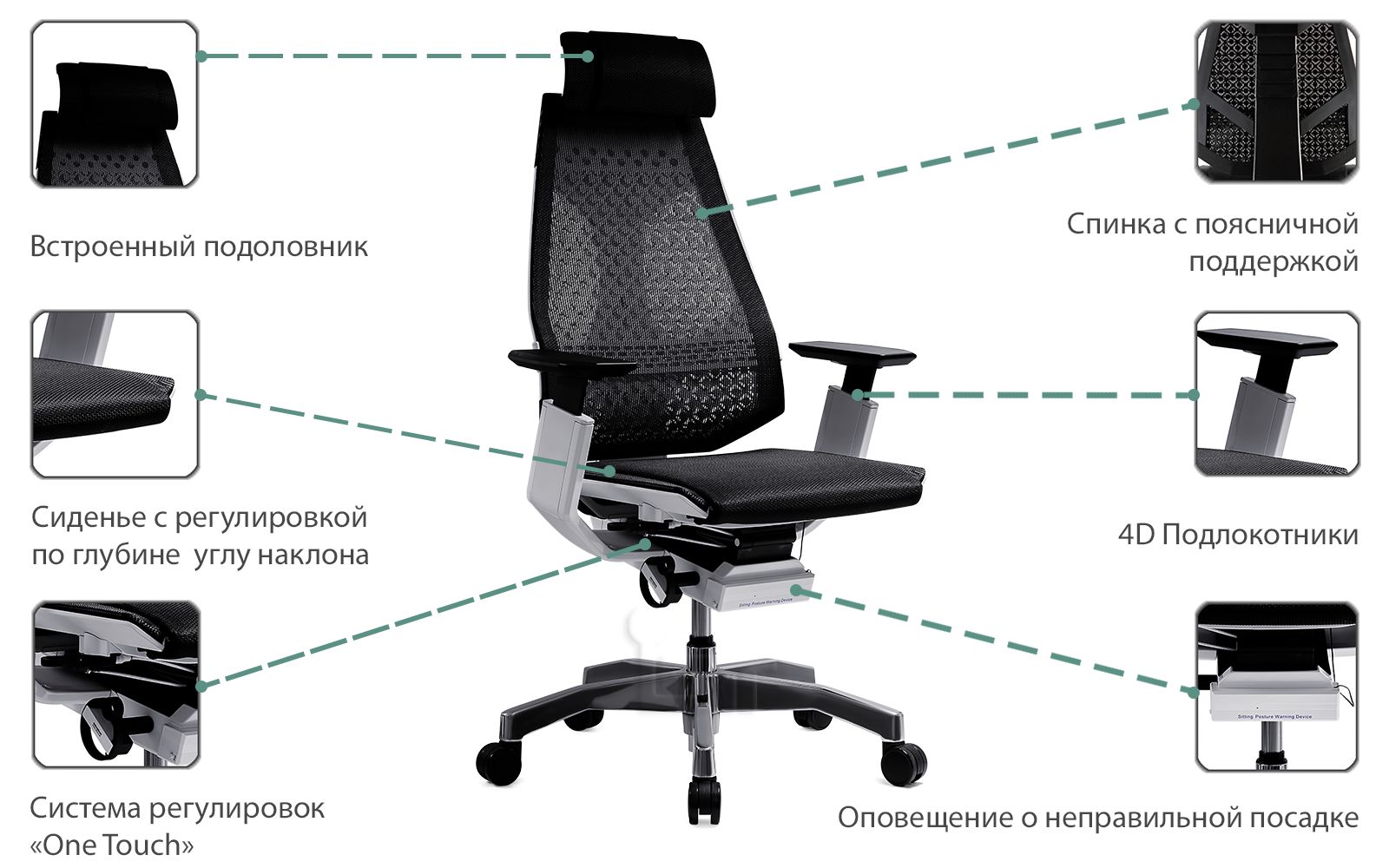 Инфографика кресло Geniaia от Comfort Seating (Workspace)