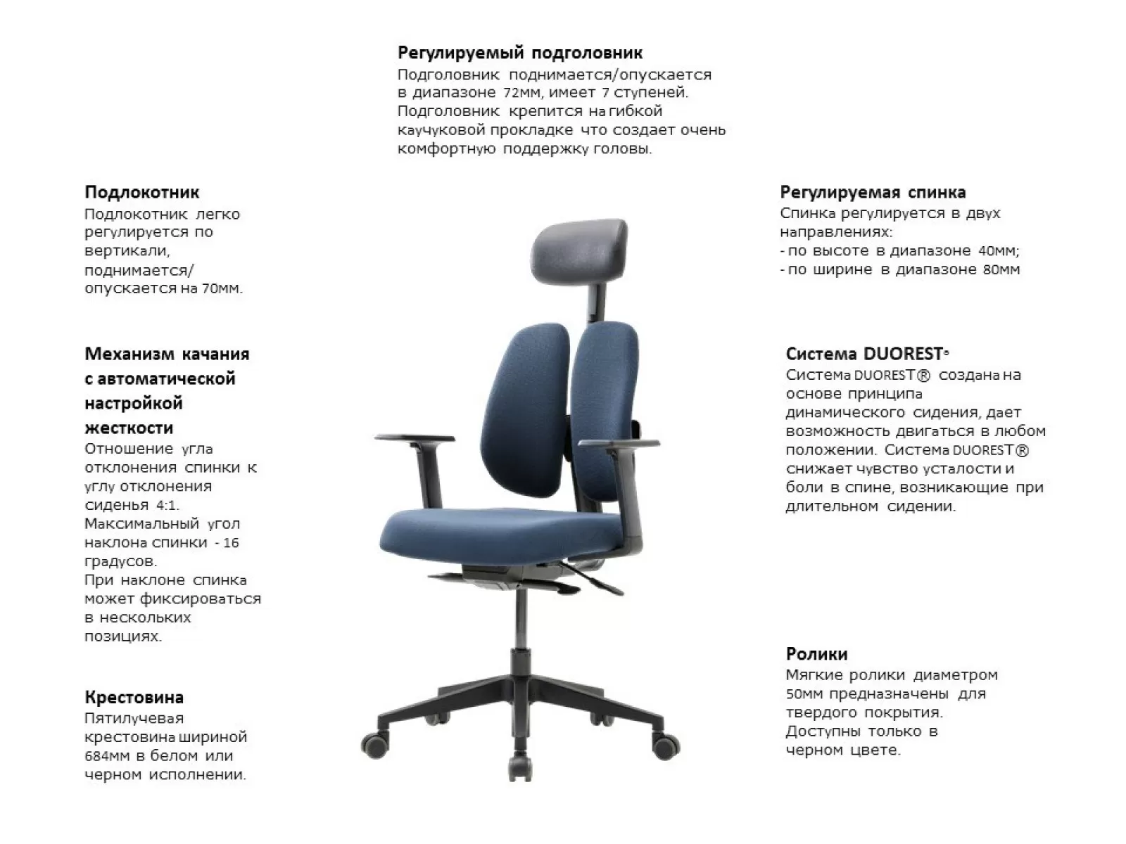 Ортопедическое кресло Duorest Gold D2500G-DASW