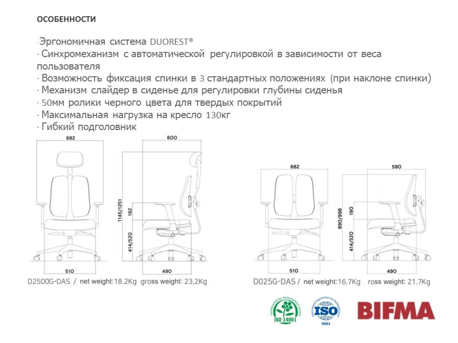 Ортопедическое кресло Duorest Gold D2500G-DASW