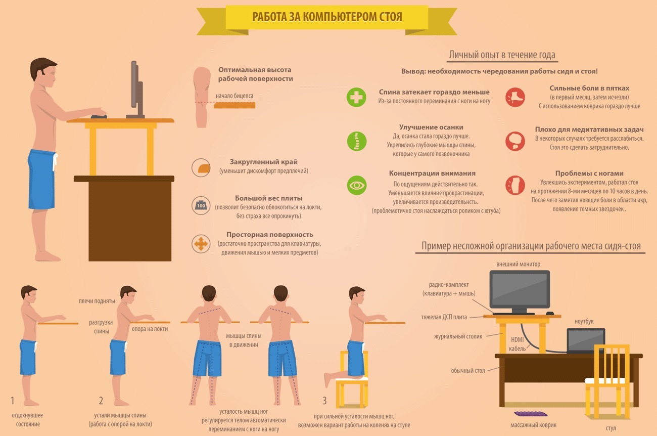 Работа за компьютером стоя